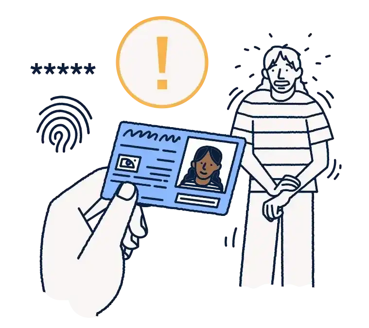 F-Secure ID Protection