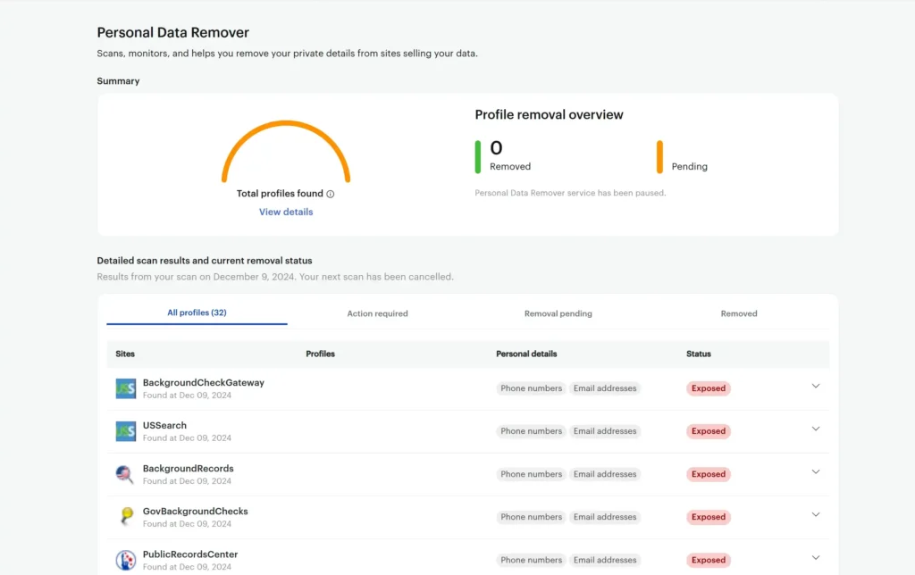 Malwarebytes Personal Data Remover